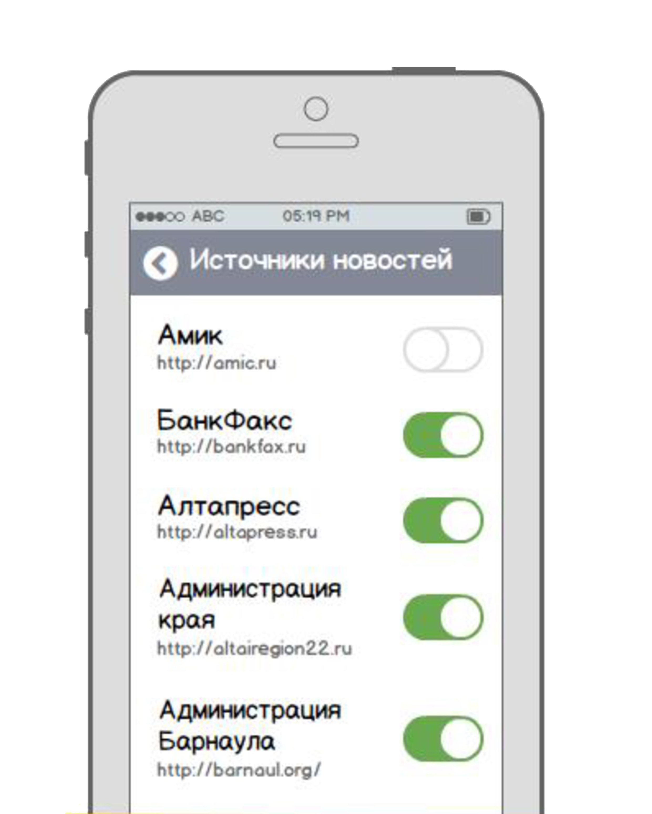 Источники новостей - макет